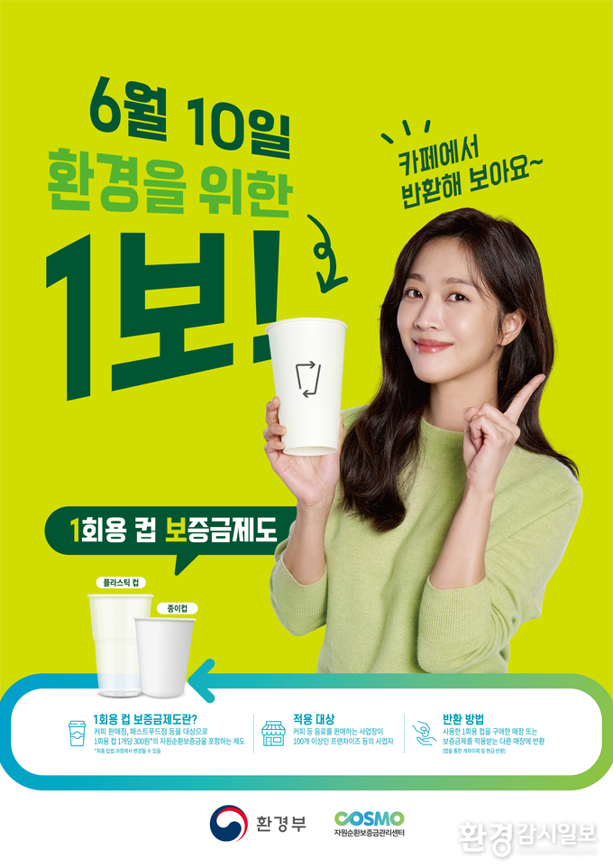 1회용 컵 보증금제도 안내 포스터