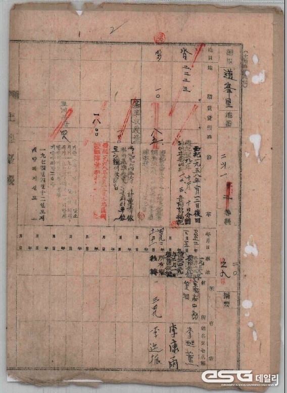 구(舊)토지대장 