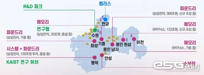 반도체 메가 클러스터 조성 방안 발표