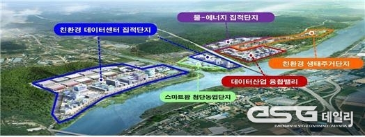 친환경 수열에너지 집적단지 조성사업 조감도